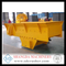 Heavy Duty Vibrating Feeder for Mining & Quarry Plant - Stone/Aggregate Feeding Machine, High Capacity Grizzly Feeder Manufacturer
