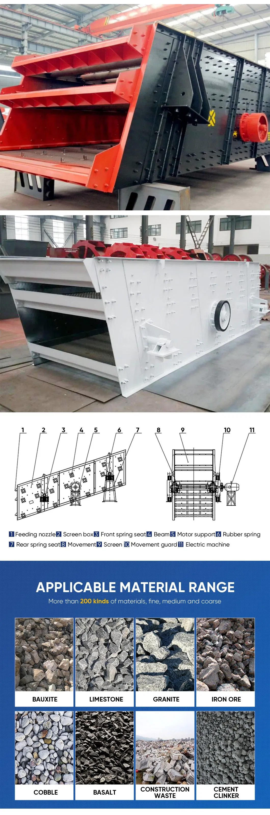 3yk/4yk Decks Vibrating Screen Sieve Screening Machine Separate Machine